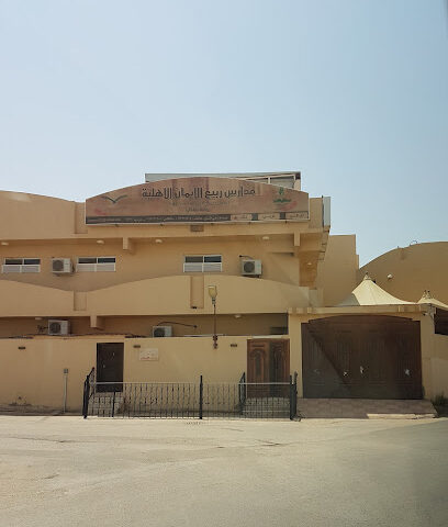 دار نساء الايمان لتحفيظ القران الكريم - بريدة - +966 16 326 6305