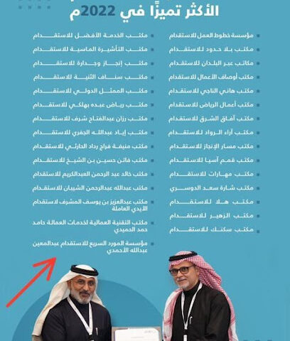 المورد السريع للاستقدام - المدينة المنورة - +966 50 531 1000