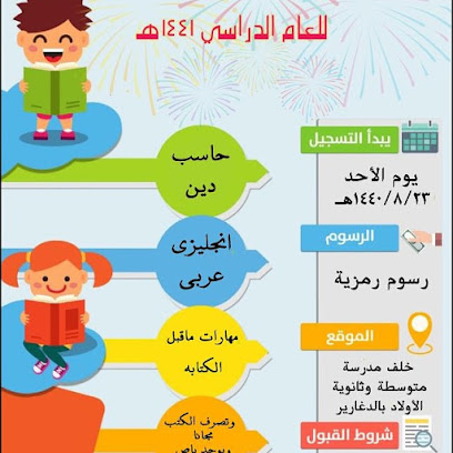 مدرسة و بذور عباد الشمس - الدغرير - +966 55 105 0566